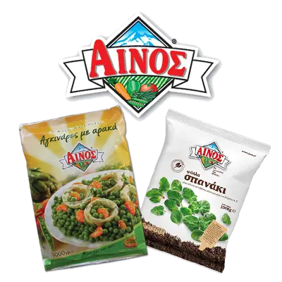 Ainos Products